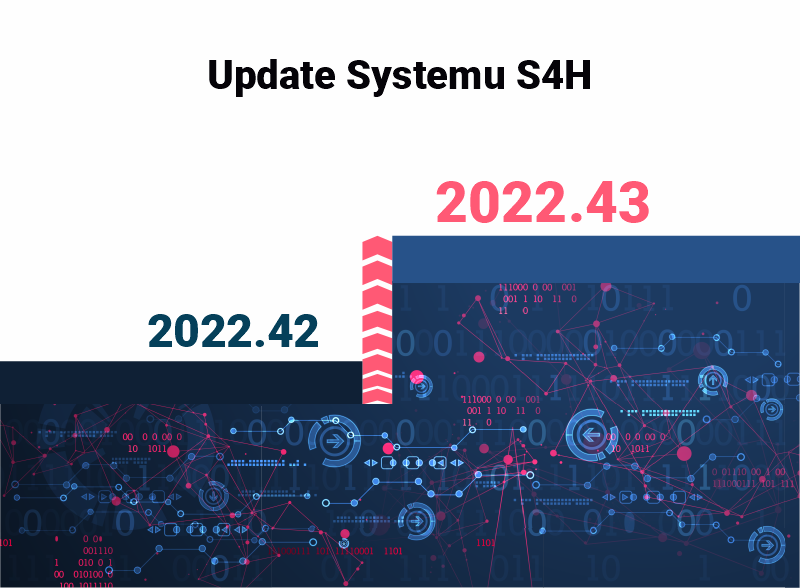 NOWA Aktualizacja - wersja 2022.43.