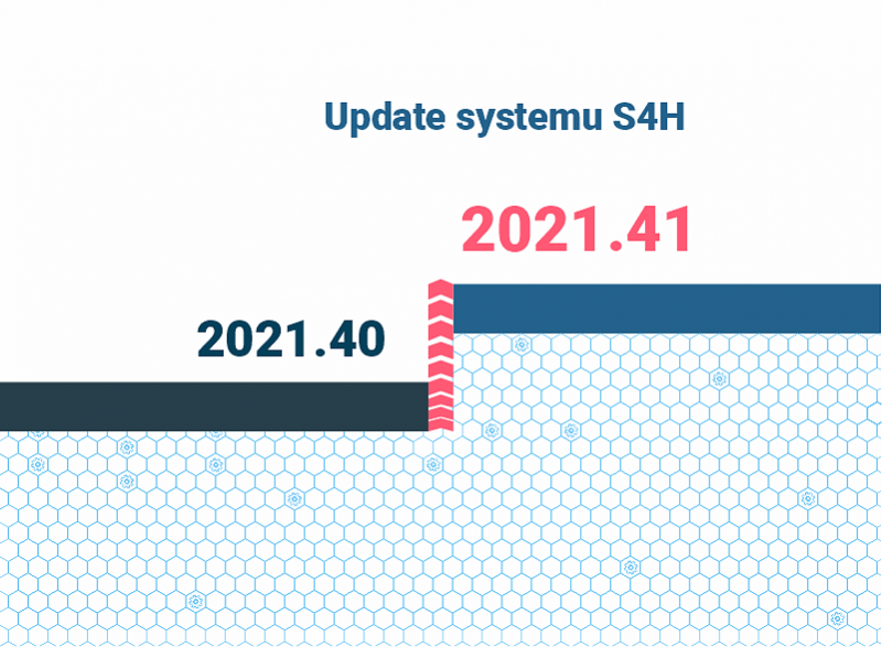 NOWA Aktualizacja - wersja 2021.41.