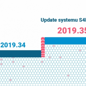 NOWA Aktualizacja - wersja 2019.35