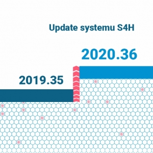 NOWA Aktualizacja - wersja 2020.36