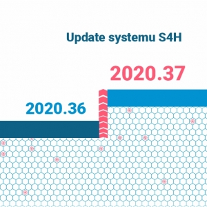 NOWA Aktualizacja - wersja 2020.37.