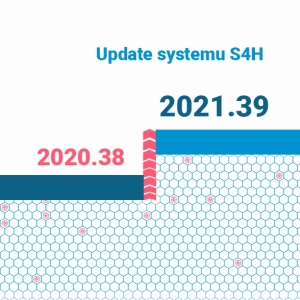 NOWA Aktualizacja - wersja 2021.39.