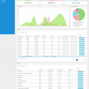 Panel Manager - zamykamy projekt